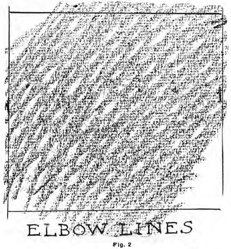 Fiugre 2 Drawing with Elbow Lines