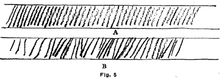 In A, the lines are about as evenly placed as could be expected from someone who is just learning to try to evenly space lines. In B, the lines are such as would be made by the absolutely untrained hand and eye.