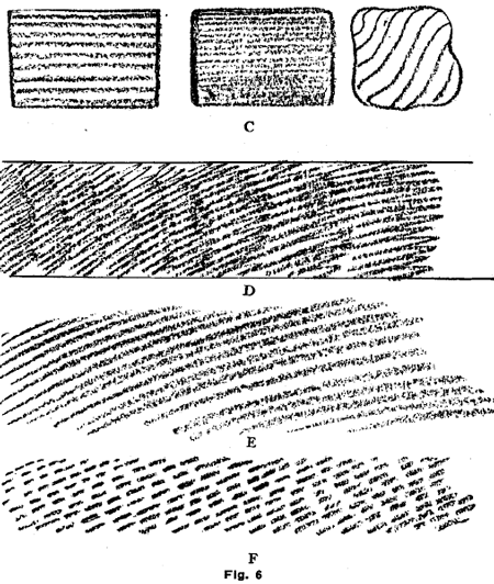 Different Lines to Learn how to draw figure 6