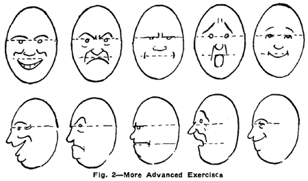 Drawing Expressions and Emotions
