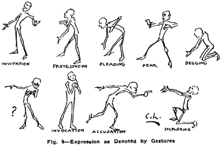 Drawing  Human Emotions and Expressions