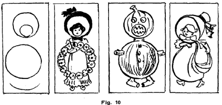 Drawing Exercises Stimulating Imagination