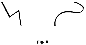 Drawing Exercises Stimulating Imagination