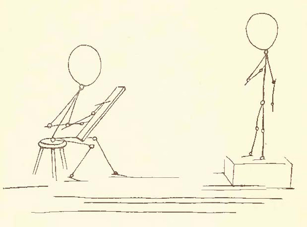 actions by means of single lines