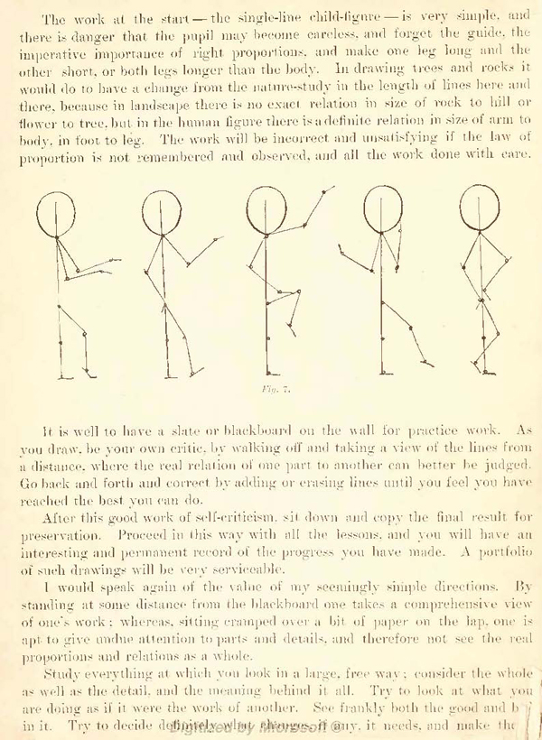 figures drawing for children