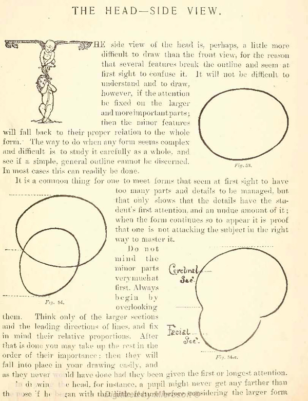 Drawing Kids Faces from Side