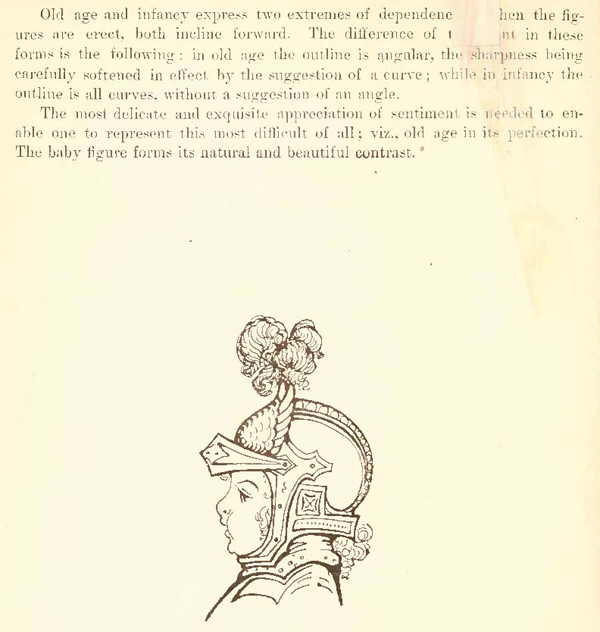 Side View of Heads Faces