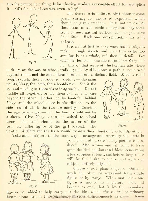 composition when drawing