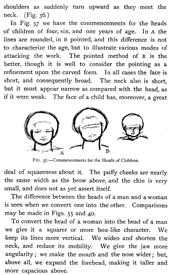 Drawing Childrens Heads