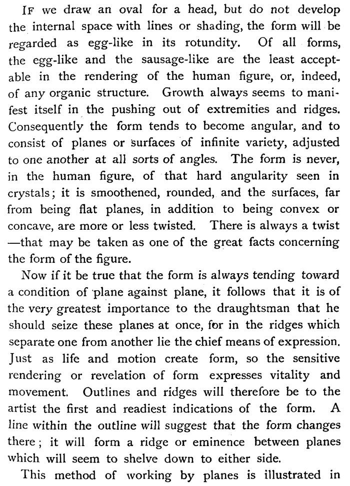 Drawing Head and Neck