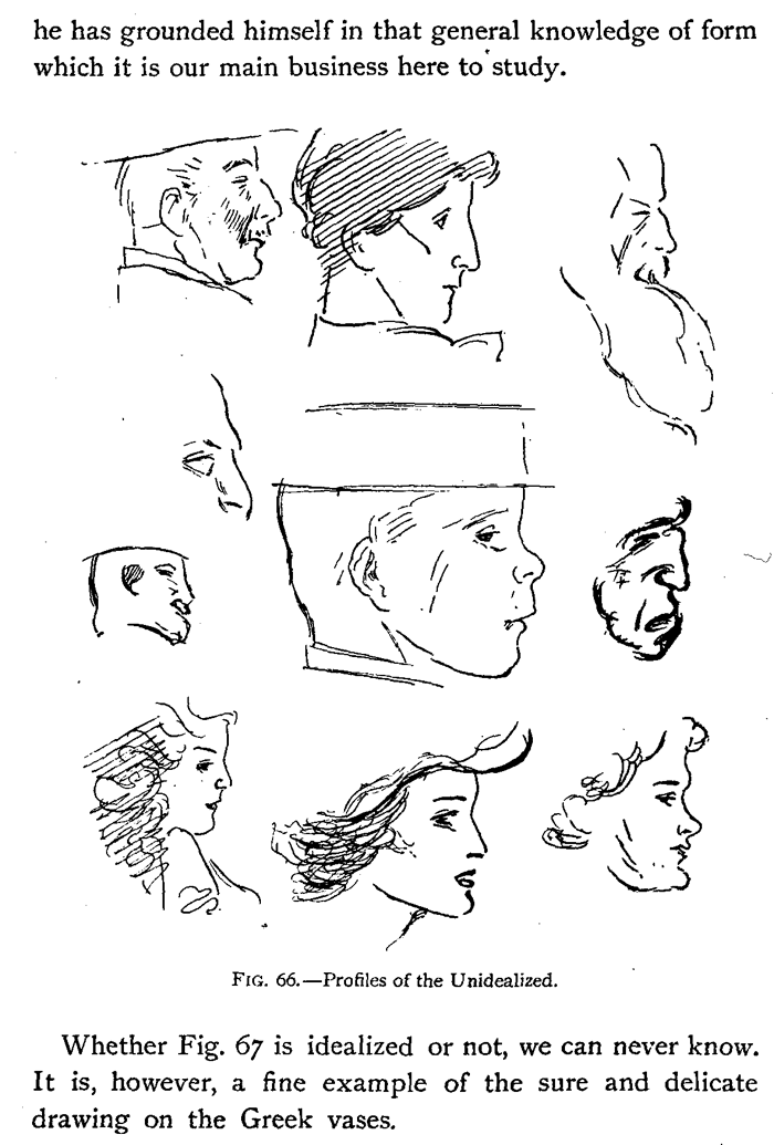 Drawing Head and Neck
