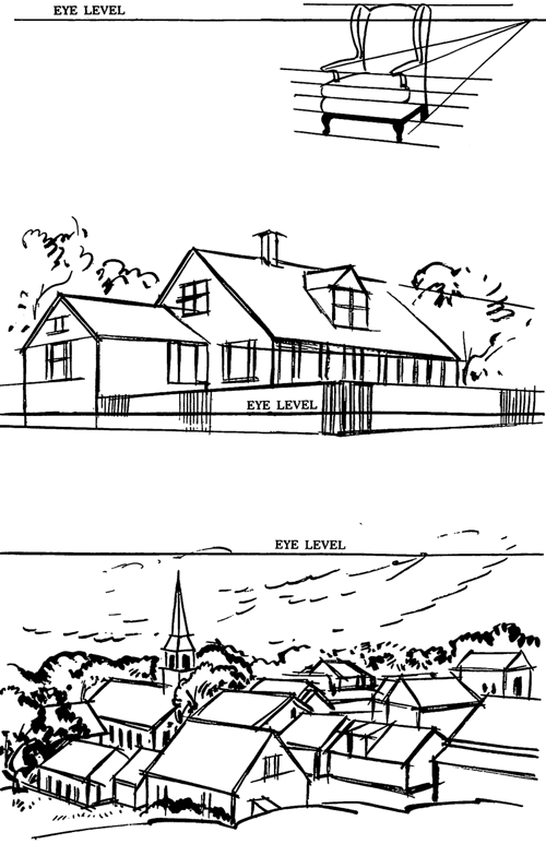 town and church steeple drawn in perspective