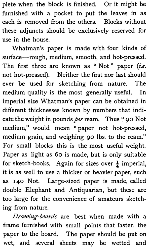 Art Supplies Needed for Painting