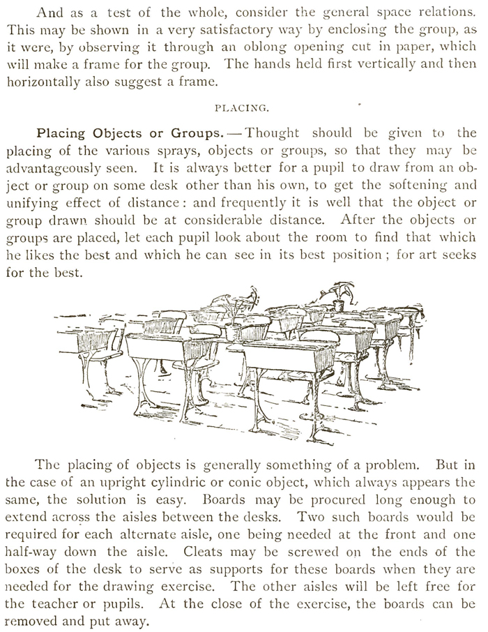 how to draw the appearance of an object