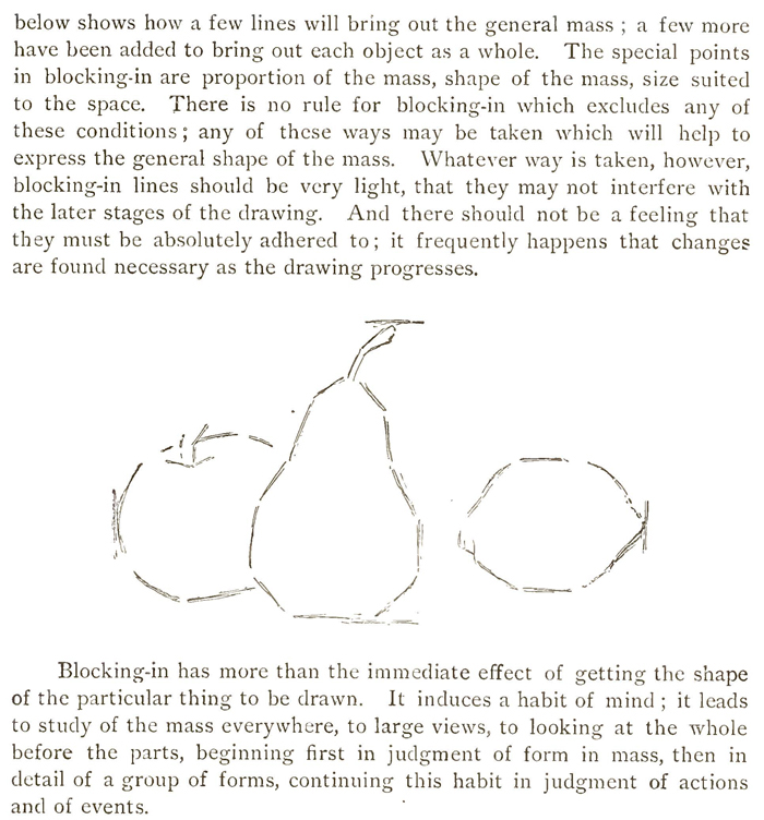 How to Block-In Drawings