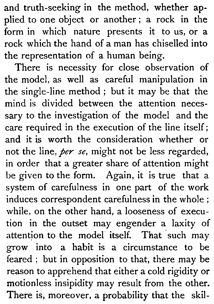 Drawing Outline of Figures