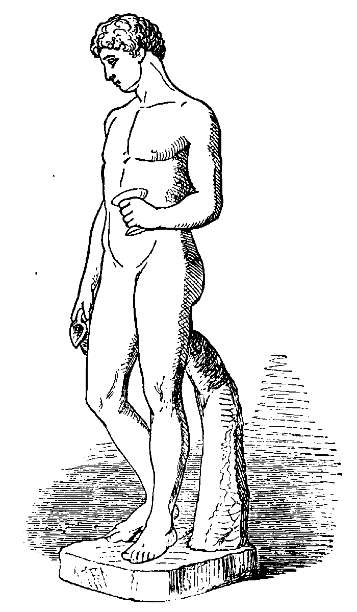 Drawing People in Perspective