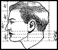 How to Draw Cartoon Heads in Correct Proportions with Grids