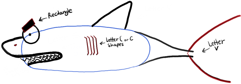 How to Draw a Cartoon Shark with Step by Step Drawing Tutorial for Kids